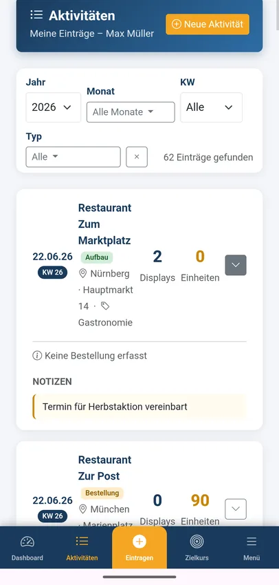 Aktions Tracker Aktivitätenliste mit allen Einträgen, Notizen und Aktivitätstyp auf einen Blick
