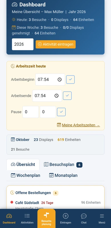 Aktions Tracker auf dem Smartphone: Dashboard „Meine Übersicht“ des Außendienstes mit Tages- und Wochenzahlen, Arbeitszeit heute und Monatsübersicht
