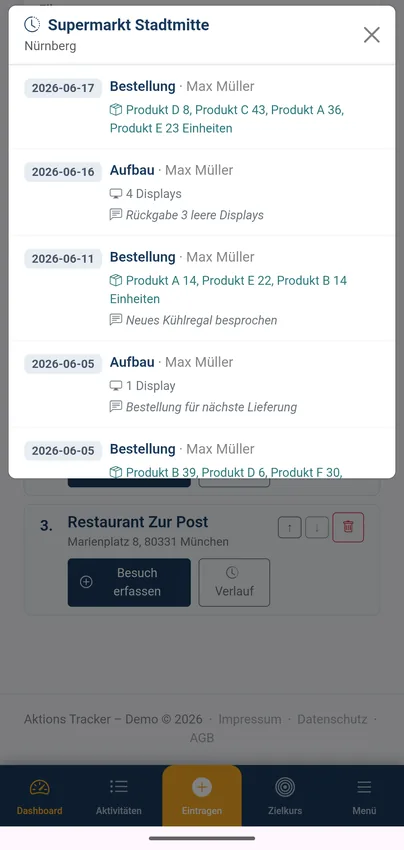 Aktions Tracker Besuchshistorie einer Verkaufsstelle, abrufbar direkt vor dem nächsten Besuch